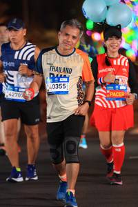 BIB: 
                            <button type="button" onclick="openModal(24345338)" class="btn btn-primary btn-sm float-right btn-popup" data-toggle="modal" data-target=".modal-high-quality">
                        <i class="fas fa-shopping-cart"></i> Add to Cart
                    </button>
                                            <button type="button" onclick="isThisMe(24345338, true)" class="btn btn-success btn-sm float-right btn-popup btn-isme hidden" data-toggle="tooltip" data-placement="bottom" title="นี่คือรูปของคุณใช่ไหม คลิกที่นี่เพื่อเอาเข้าอัลบั้ม">
                        <i class="fas fa-plus"></i> Add to album
                    </button>
                    <button type="button" onclick="isThisMe(24345338, false)" class="btn btn-warning btn-sm float-right btn-popup btn-isnotme hidden">
                        <i class="fas fa-ban"></i> Remove from album
                    </button>